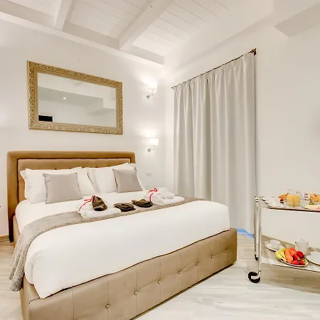Pensionat Navona Rom
